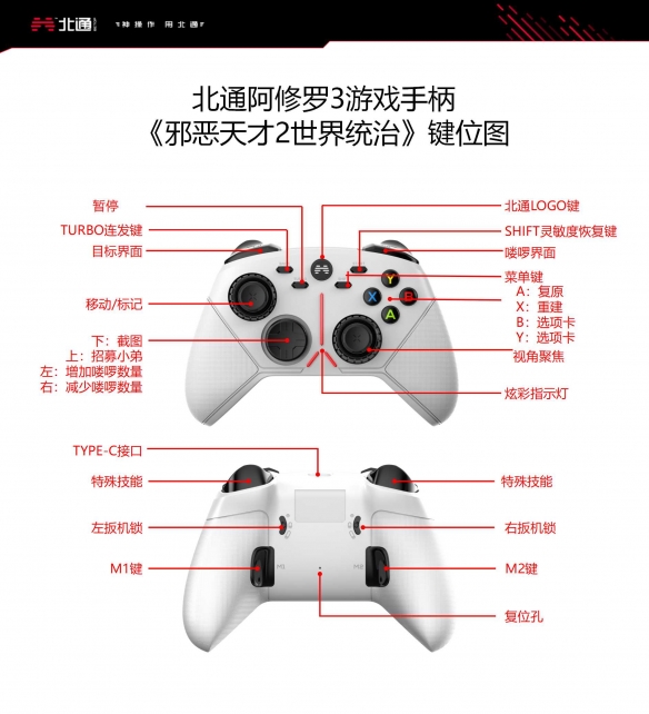 《邪恶天才2世界统治》手柄怎么操作？北通阿修罗手柄键位一览