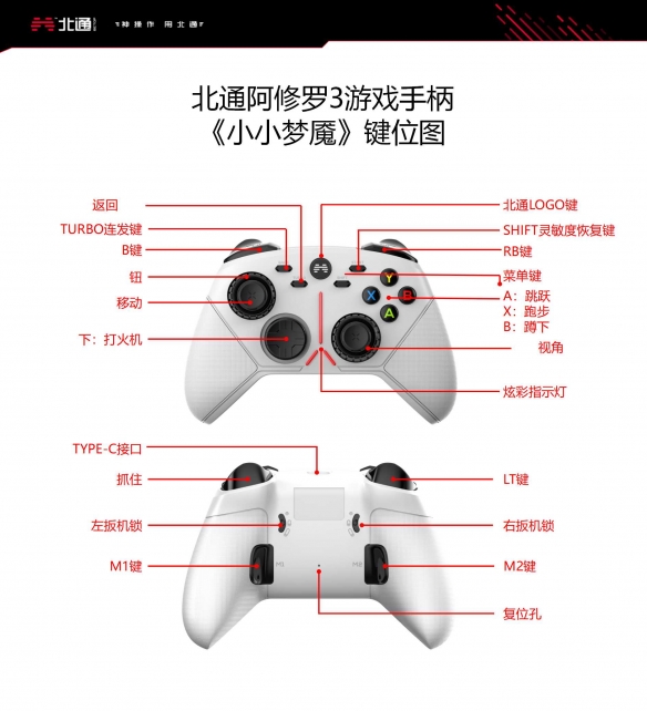 《小小梦魇》北通阿修罗手柄怎么用？北通阿修罗手柄按键介绍