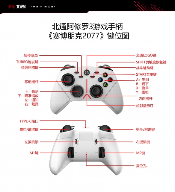 《赛博朋克2077》北通阿修罗3手柄怎么用？北通阿修罗3手柄键位一览