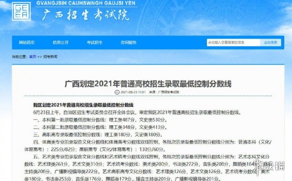 广西高考分数线分享2021 广西高考分数线是多少2021