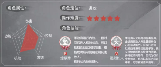 《永劫无间》角色定位是什么？全角色定位一览