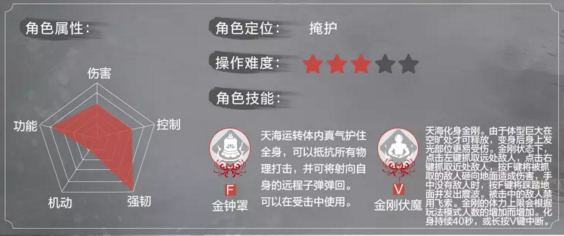 《永劫无间》角色定位是什么？全角色定位一览