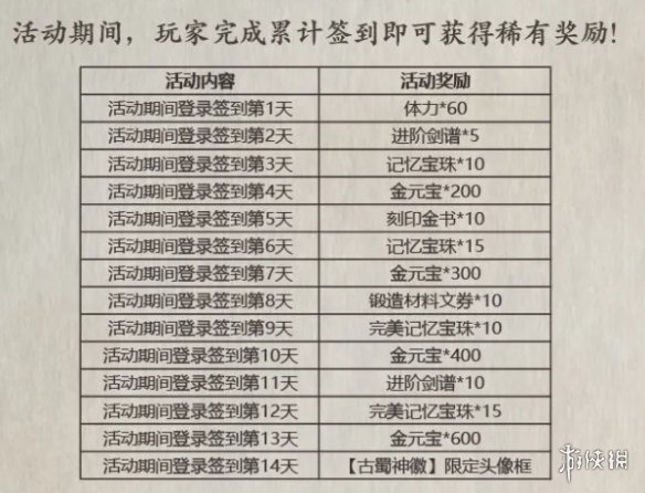 《影之刃3》金乌幻境怎么进 金乌幻境进入方法