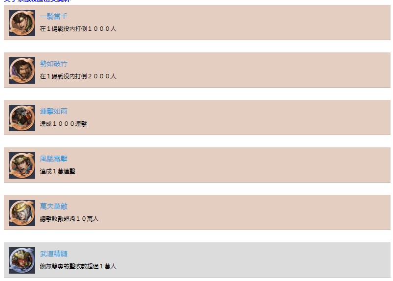 《战国无双5》连击杀敌奖杯完成心得分享