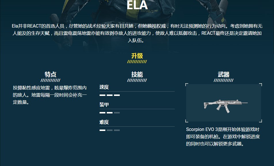 《彩虹六号：异种》ELA干员介绍