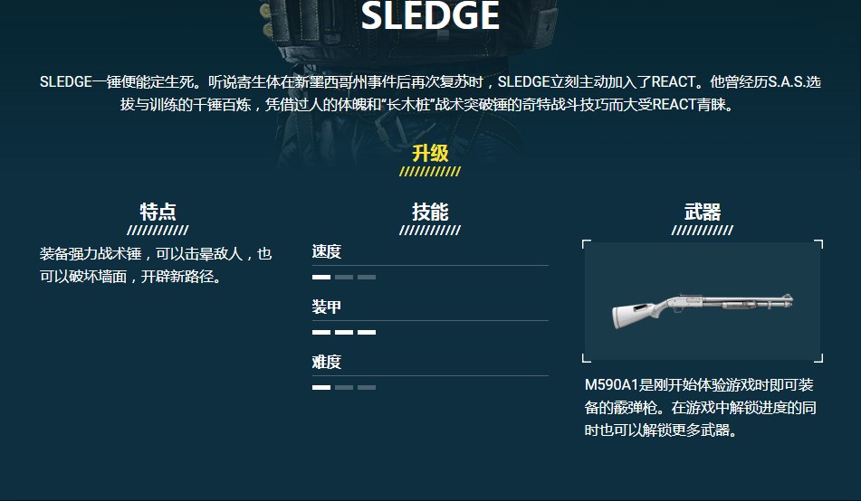 《彩虹六号：异种》SLEDGE干员介绍