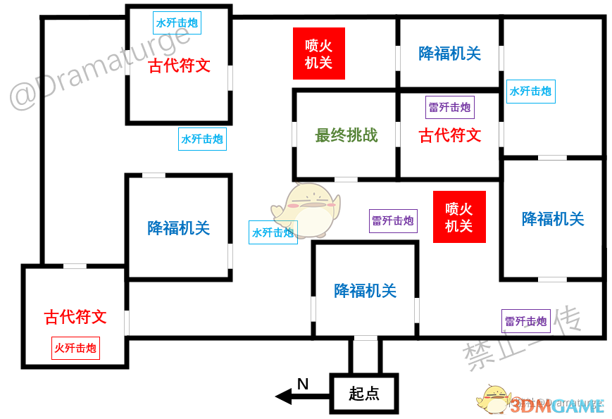 《原神》坚盾试炼和元素试炼通关指南