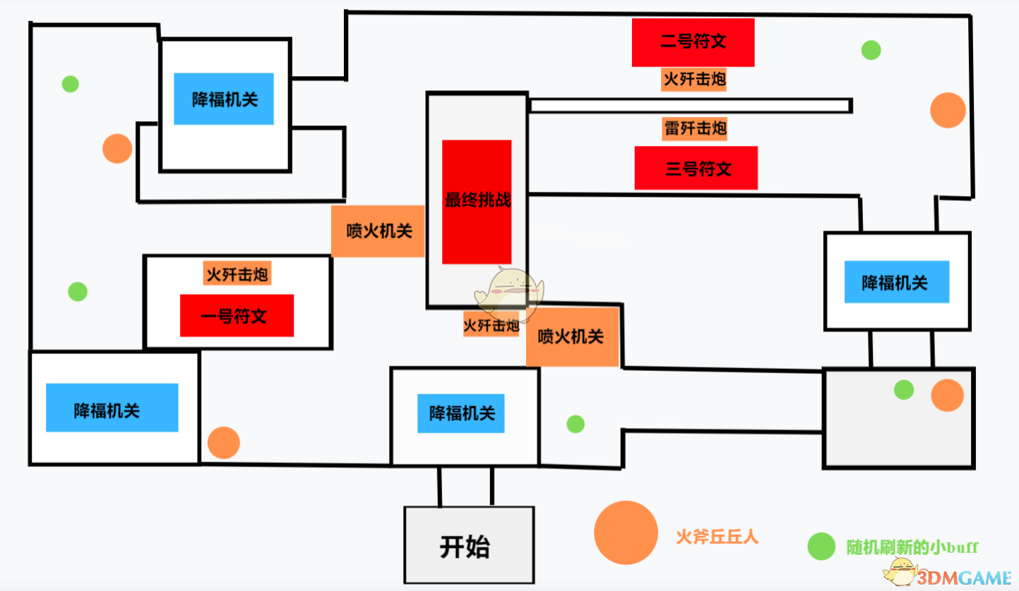 《原神》迷城战线全秘境阵容打法推荐