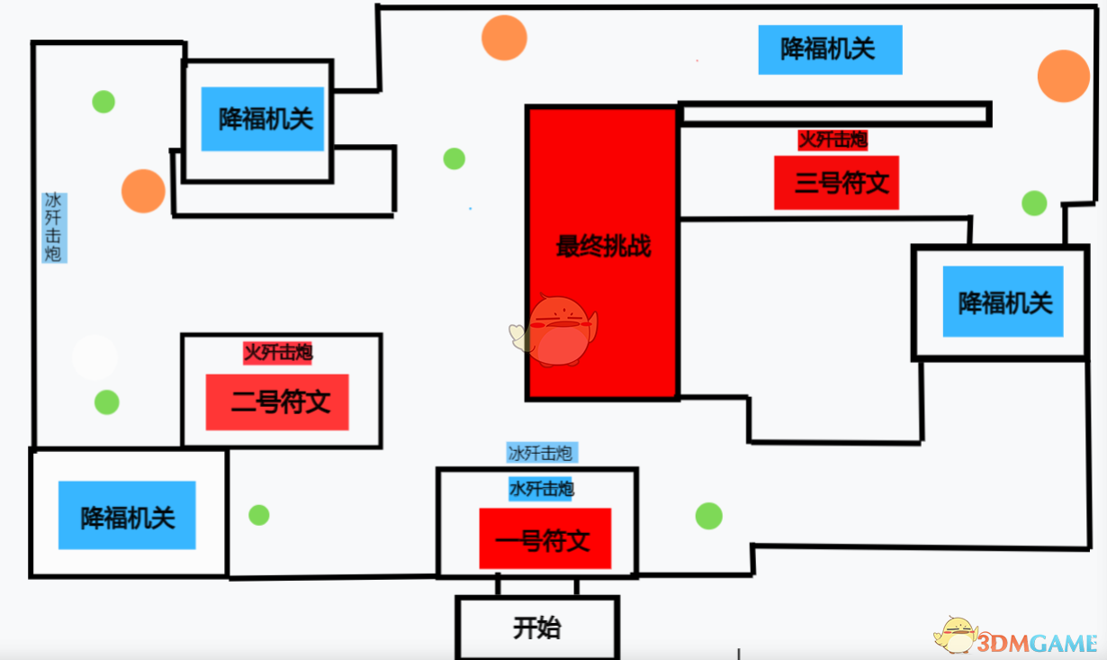 《原神》迷城战线全秘境阵容打法推荐