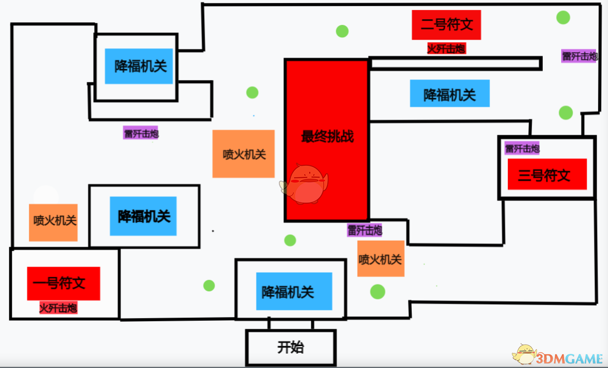 《原神》迷城战线全秘境阵容打法推荐