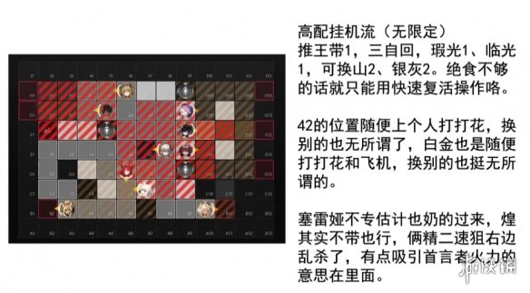 《明日方舟》新剿灭积水潮窟情报 新剿灭积水潮窟怎么玩