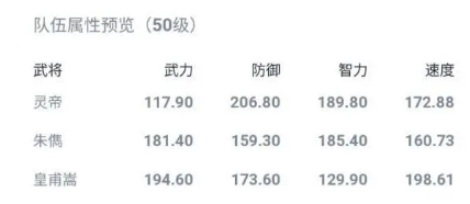 《鸿图之下》野地守军特点详解 新赛季开荒配将推荐