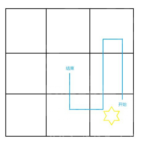 《原神》仙灵寻宝怎么解谜？仙灵寻宝解谜方法分享