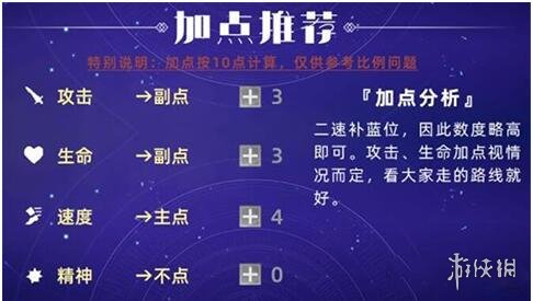 《斗罗大陆魂师对决》鬼魅魂环搭配 鬼魅魂环选择