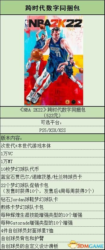 《NBA2K22》新增改动一览 球员建模球员能力值一览