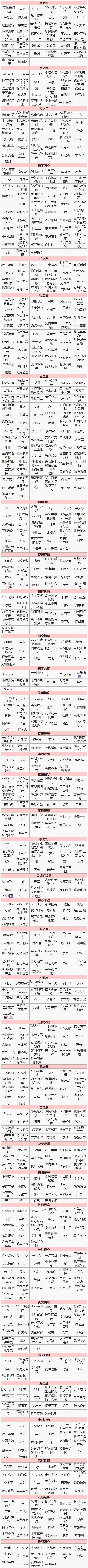 《阴阳师》9月15日特邀测试服名单 食灵饭笥特邀测试服名单