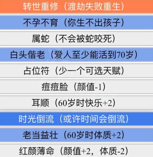 《人生重开模拟器》怎么转世重修？转世重修方法介绍