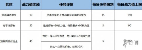 2021淘宝双十一红包活动 2021淘宝双十一红包怎么获得