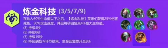 《金铲铲之战》炼金科技羁绊解读 S6双城之战新羁绊炼金科技