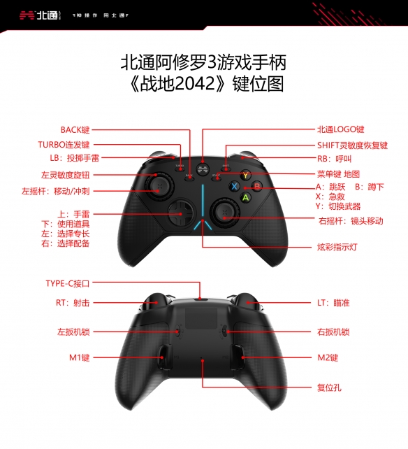 《战地2042》手柄怎么操作？北通阿修罗3手柄按键功能一览