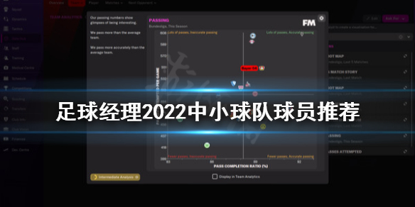 《足球经理2022》好用球员有哪些？中小球队球员推荐