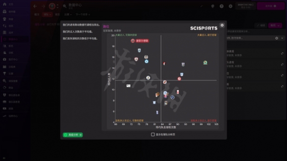 《足球经理2022》主席怎么选？主席挑选心得