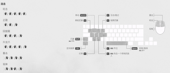 《师父》连招怎么用哪些？出招表分享