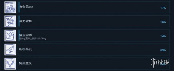 《勇者斗幺蛾》成就有什么？游戏成就奖杯一览