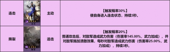 《重返帝国》红颜弓阵容推荐 红颜弓阵容搭配攻略