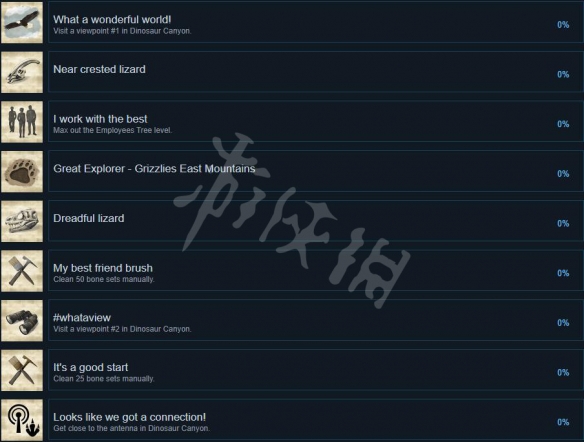《恐龙化石猎人》成就有什么？全成就列表一览