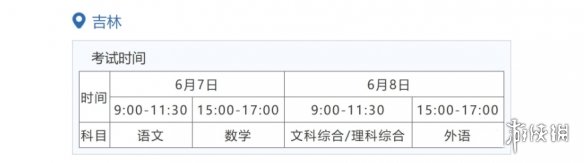 多地2022高考结束 部分省份结束全部考试