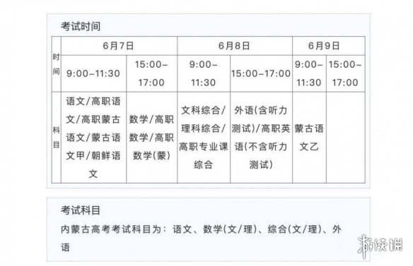 多地2022高考结束 部分省份结束全部考试