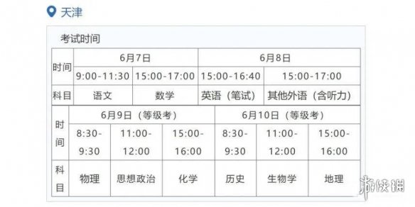 多地2022高考结束 部分省份结束全部考试