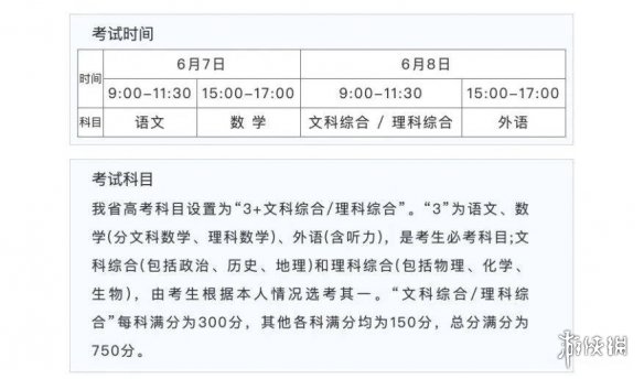 多地2022高考结束 部分省份结束全部考试