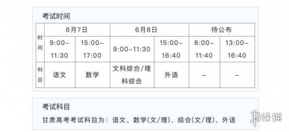 多地2022高考结束 部分省份结束全部考试