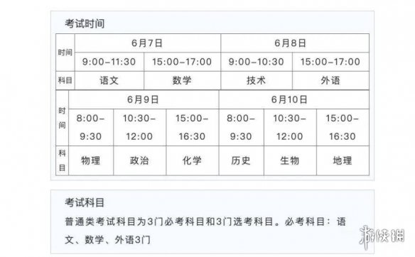 多地2022高考结束 部分省份结束全部考试