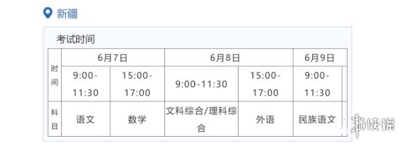 多地2022高考结束 部分省份结束全部考试