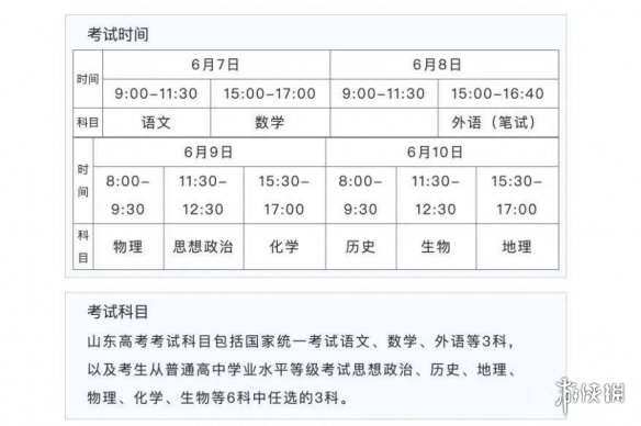 多地2022高考结束 部分省份结束全部考试