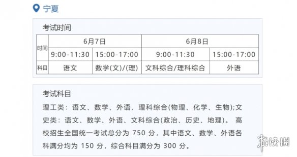 多地2022高考结束 部分省份结束全部考试