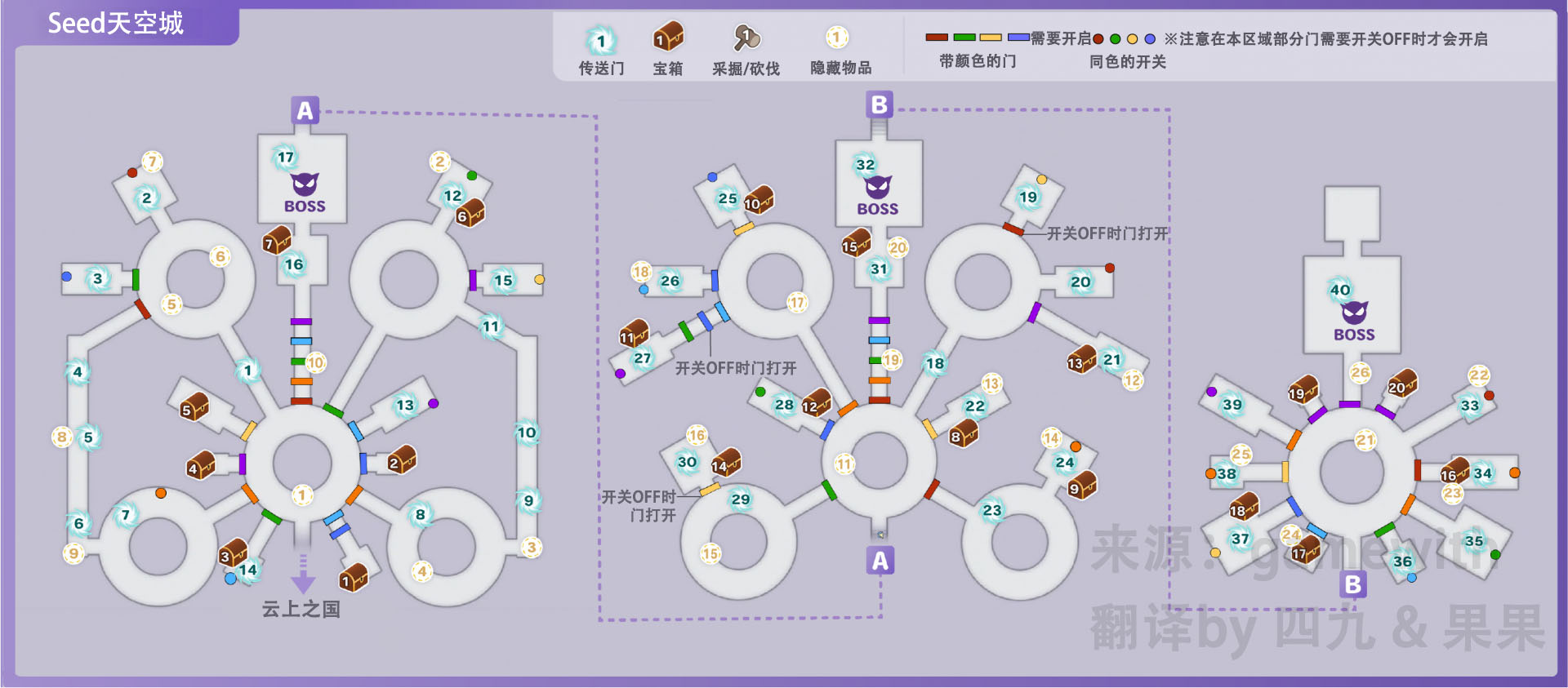 符文工厂5seed天空城区域的道具在哪里