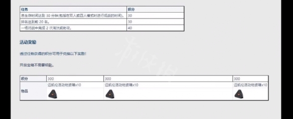 《绝地求生》迈凯伦怎么玩？白嫖迈凯伦方法介绍