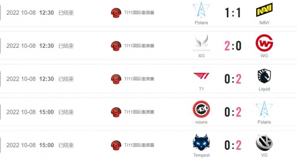 《DOTA2》ti11赛程时间表怎么样？ti11赛程时间表一览