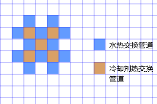 《我的世界》熔盐反应堆使用教程