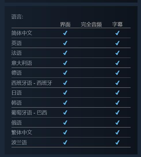 《洪泛》支持中文吗？Floodland游戏支持语言一览