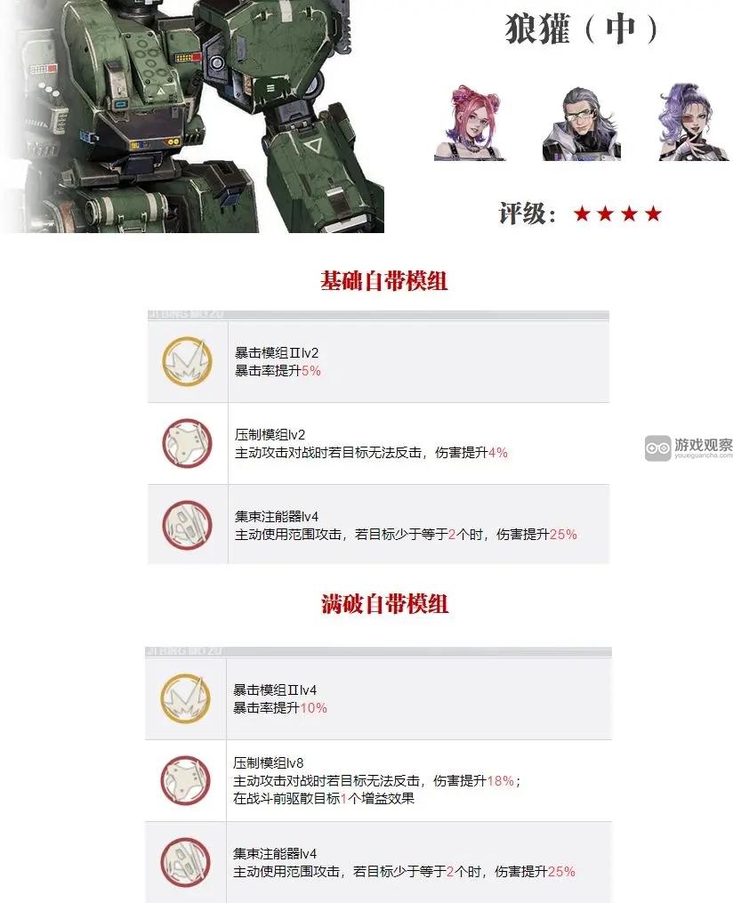 钢岚狼獾机兵强度分析