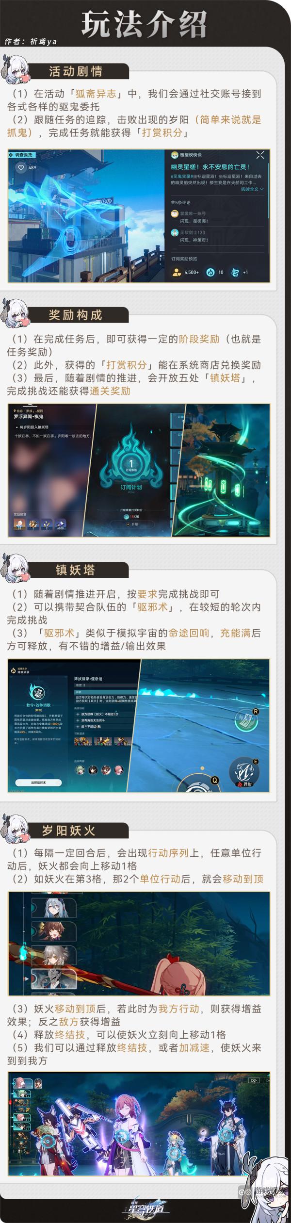 崩坏星穹铁道狐斋志异活动流程攻略