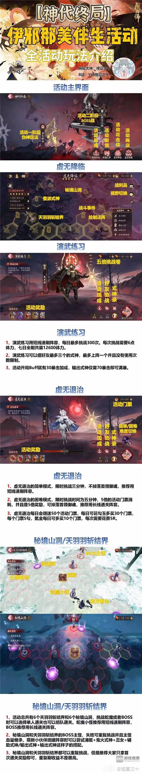 阴阳师神代终局活动攻略阵容推荐