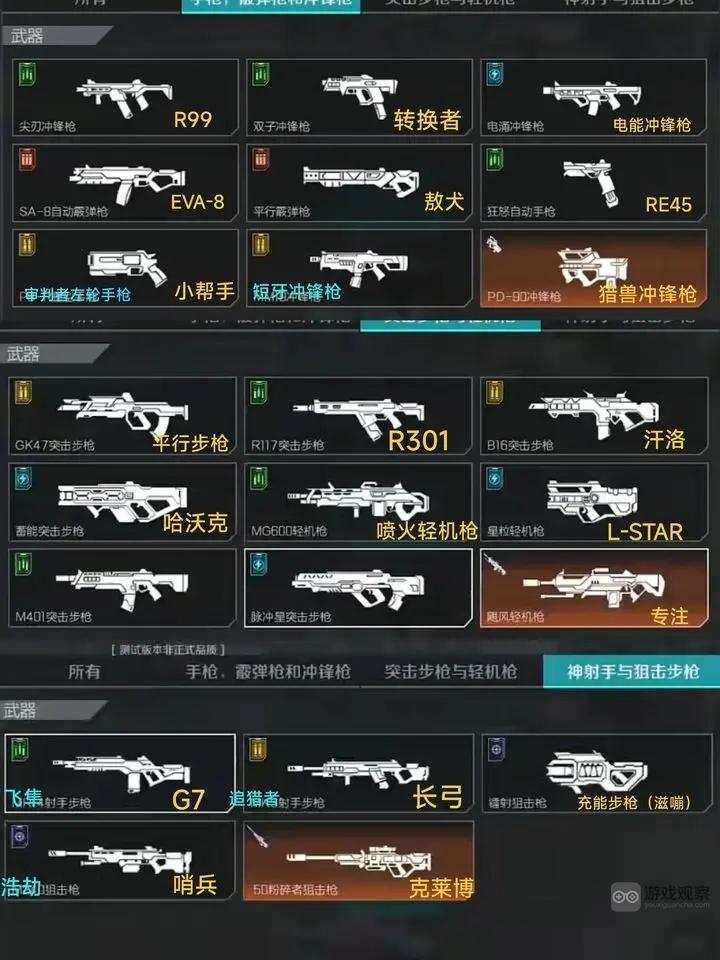 高能英雄apex武器对比一览