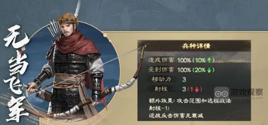 三国志战棋版S3兵种解锁材料武将一览