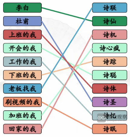 汉字找茬王完成诗人连线攻略